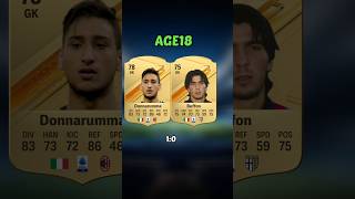 Donnarumma vs Buffon cards comparison fifa easportsfc eafc25 [upl. by Oiram]