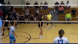 Panaewa vs Keaukaha Volleyball 12 U Division [upl. by Bathsheba]