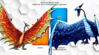 Torch vs All Typhoomerang Wild Dragons power levels  httyd  Dragons Rise of Berk [upl. by Ahsina79]