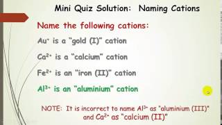 Naming Ionic Componds Naming Cations and Anions [upl. by Jehoash]