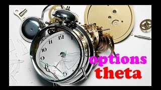 Options Greeks explained What is theta How can I avoid options time decay  Options trading 101 [upl. by Barna]