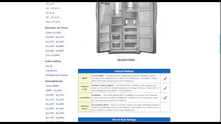 Samsung RS265TDRS Refrigerator Review  Updated [upl. by Batruk]