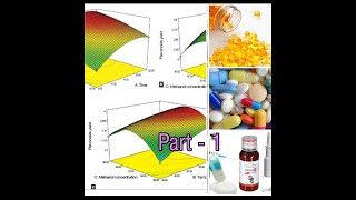 Design Expert Demo Factorial Design Demo Optimization for Formulation and Development [upl. by Shishko]