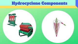 Hydrocyclone Components I Desander and Desilter Components [upl. by Ladnek]