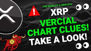 XRP DAILY ANALYSIS  RIPPLE XRP PRICE PREDICTION  RIPPLE XRP 2024  RIPPLE ANALYSIS [upl. by Ardnahsal818]