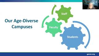 Evidence Based Strategies for Creating Age Inclusive Campuses [upl. by Xet500]