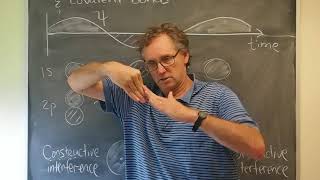 How wavelike properties of electrons lead to covalent bonds [upl. by Eniluqaj]