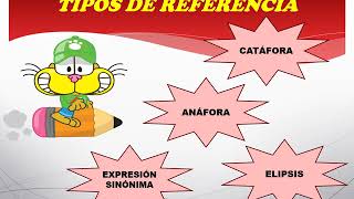 Referentes pronominales 2do Secundaria [upl. by Abdella237]