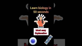 Nucleus structure and functionBiologyEasy explanationbiologysciencestudentsshortspreboard [upl. by Kennith138]