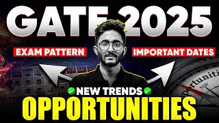 GATE 2025 Complete Details  Exam Pattern  New Trends  Syllabus  Opportunities [upl. by The219]