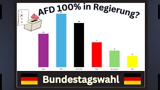 Bundestagswahl 2025 CDU regiert 9 [upl. by Bethanne654]