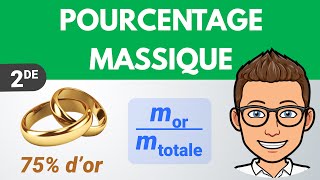 POURCENTAGE MASSIQUE  ✅ Fiche de révision  Exercice  Seconde  Chimie [upl. by Darlene53]