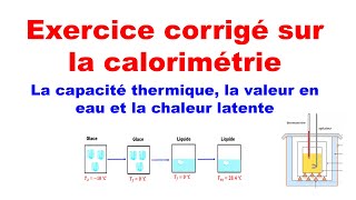 Exercice corrigé  Calorimétrie la capacité thermique la valeur en eau et la chaleur latente [upl. by Steddman668]