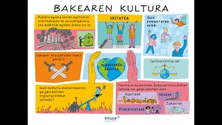 Bakearen kultura [upl. by Greeley]