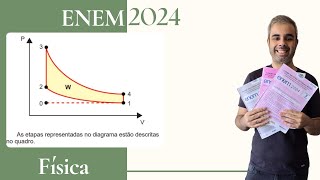 ENEM 2024  O diagrama PV a seguir representa o ciclo de Otto para um motor de combustão interna [upl. by Glennon]