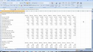 Morningstar Company Analysis [upl. by Rora]