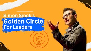 Simon Sinek Start With Why  The Golden Circle Explained Being a Great Leader TED Talk [upl. by Ozan]