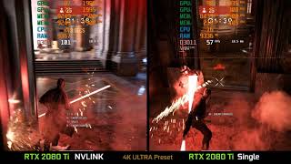 RTX 2080Ti NVLINK vs RTX 2080 Ti Single  Star Wars Battlefront II 2017 [upl. by Ainedrag402]