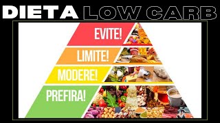 O QUE É DIETA LOW CARB [upl. by Nhar519]