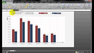 Gráfico Dinâmico em Excel [upl. by Ellives]