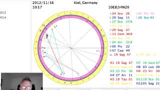 Tageshoroskop 16 November 2012 [upl. by Hallock]