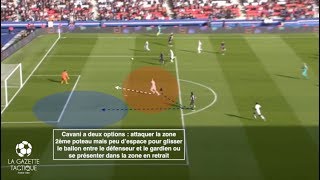 Le jeu sans ballon de lattaquant [upl. by Napra333]