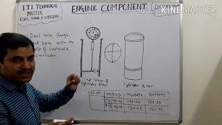 cylinder liner gauging taper and ovality checking  reboring processhow cylinder liner measured [upl. by Dougie]