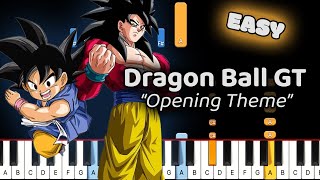 Learn To Play Opening Theme Dragon Ball GT on Piano Easy [upl. by Neyut]