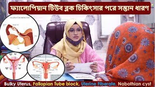 Bulky Uterus  Fallopian Tube block  Uterine fibroids  Nabothian cyst Treatment Bangladesh [upl. by Ahsikyt]