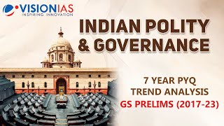 7 Year PYQ Trend Analysis for GS Prelims 20172023 Indian Polity amp Governance [upl. by Hnah]