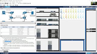 ENSA Final Skills Exam PTSA [upl. by Neemsay139]