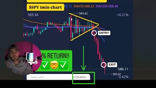 Captured multiple 100 Returns trading pennant patterns this week [upl. by Ponton]