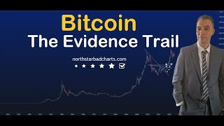 Bitcoin Evidence  September 11th 2023 [upl. by Nimajnab517]