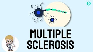 Multiple Sclerosis MS Pathophysiology symptoms Diagnosis amp treatment [upl. by Melentha]