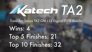 Katech TA2 LS3 Engine Dyno [upl. by Tenaj]