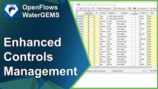 Enhanced Controls Management in WaterGEMS and WaterCAD CONNECT Edition [upl. by Michaelina]