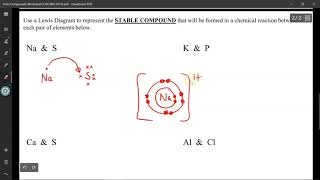 SNC2D  CHEMISTRY UNIT  Drawing Lewis Line Diagrams [upl. by Ahsinac438]