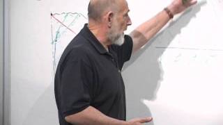 Lecture 5  Topics in String Theory [upl. by Jit]