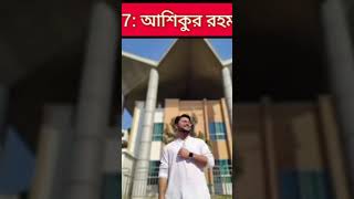 সেরা ১০ জন অনলাইন ফিজিক্স শিক্ষক  Top 10 online based physics teacher in Bangladesh 10minuteschool [upl. by Kerad]