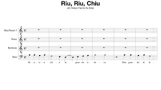 Riu Riu Chiu Mateo Flecha ATBB Score Reading [upl. by Gaskins]