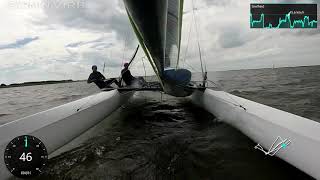 Nacra 20 FCS Ijsselmeer 60 KM Uur [upl. by Nikaniki388]