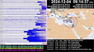 Mw 471 Cyprus Region Depth 69 km 20241204 090911 UTC 3594°N 3163°E Local 120911 GMT3 GFZ [upl. by Melinde]