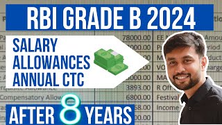 RBI Grade B Latest Salary Slip 2024  RBI Grade B Salary after 8 Years lRBI Grade B Allowances amp CTC [upl. by Adien]