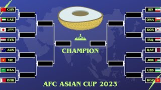 PREDICTIONS AFC Asian Cup 2023 Knockout Stage [upl. by Aseret]