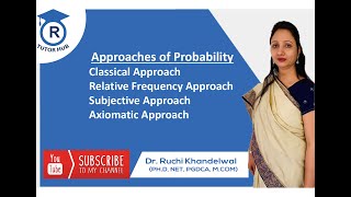 Probability Approaches Classical Relative Frequency Subjective Axiomatic by Dr Ruchi Khandelwal [upl. by Shem]