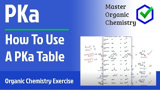 How To Use A PKa Table [upl. by Siduhey]