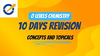 ChemPro 10 Days Revision  Day 8  Redox and Electrolysis [upl. by Artek]