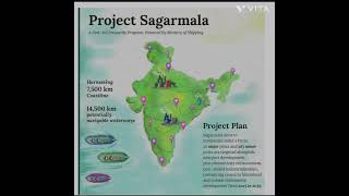 Sagarmala project [upl. by Ahsenaj630]