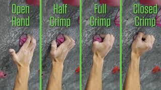 How to Avoid a Pulley Sprain with Climbing Technique [upl. by Ainerol]