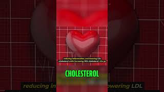 7 Superfoods to Boost Your Heart Health amp Cholesterol [upl. by Kamillah816]